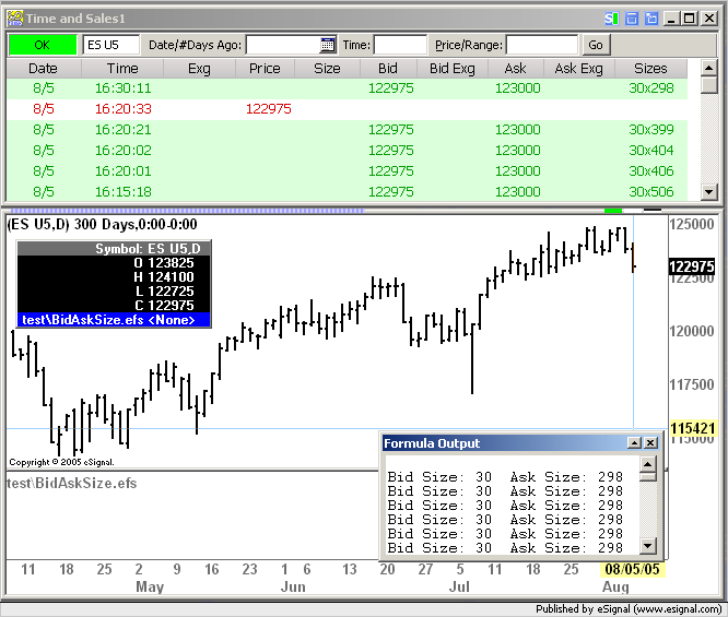Actual Bid/ask size eSignal Trading Forum Discussion on eSignal